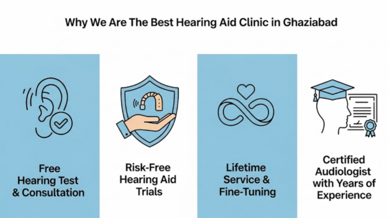 Our Different Approach